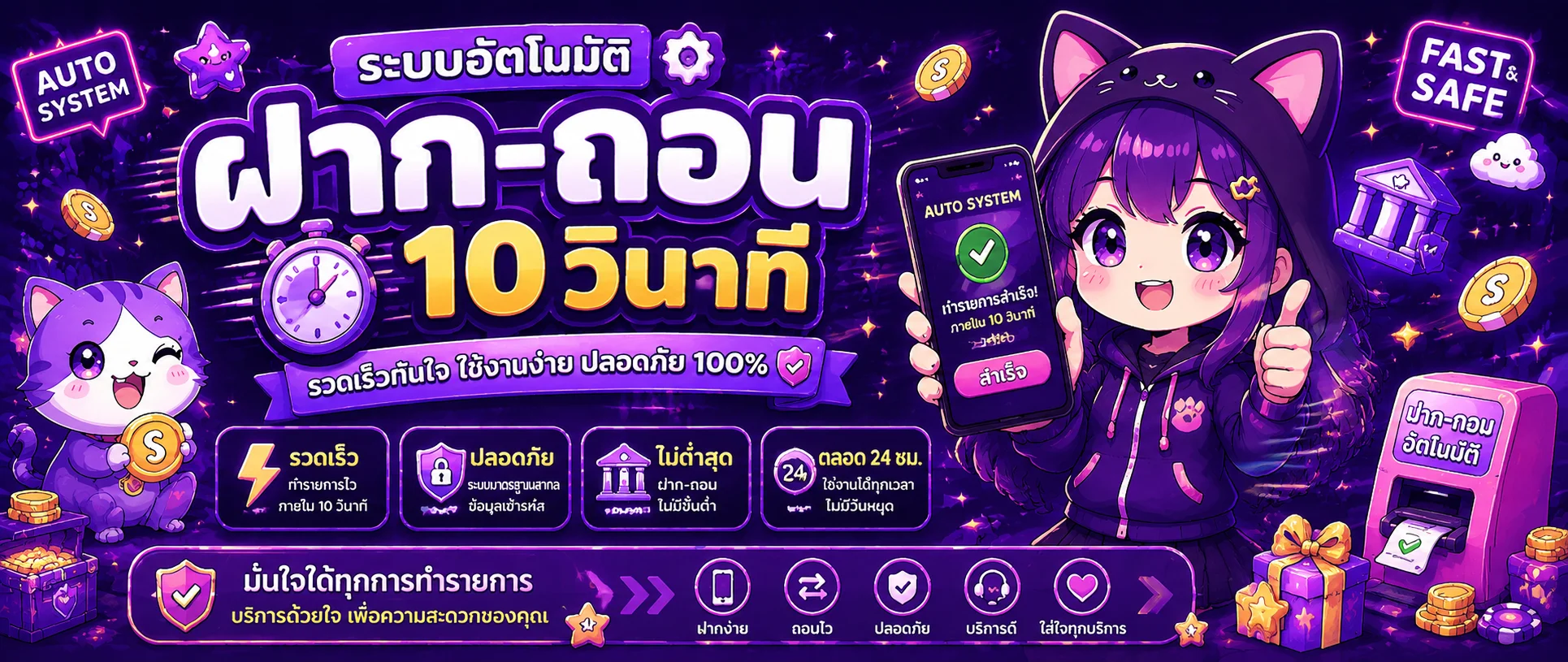 ขั้นตอนสมัครสมาชิก SUPERGUU99 ง่ายรวดเร็ว เสร็จใน 2 นาที