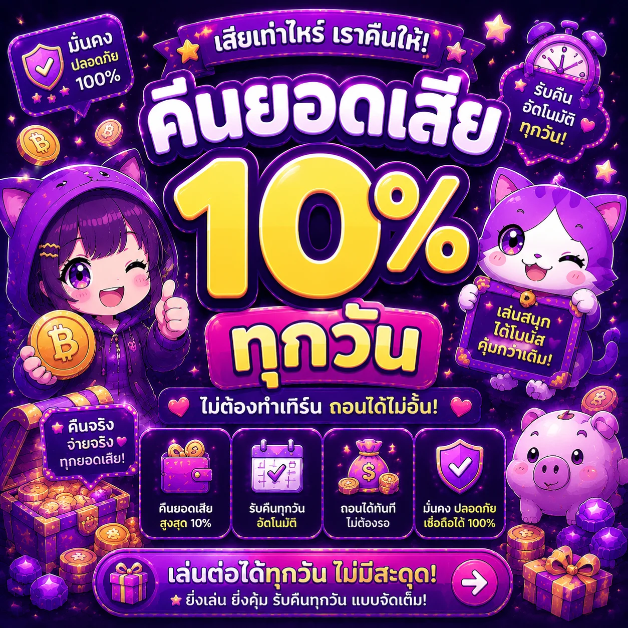 ระบบฝากถอนออโต้ SUPERGUU99 ปลอดภัย รวดเร็ว ไม่มีขั้นต่ำ